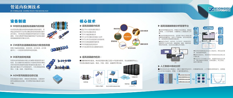 成都油氣科技有限公司