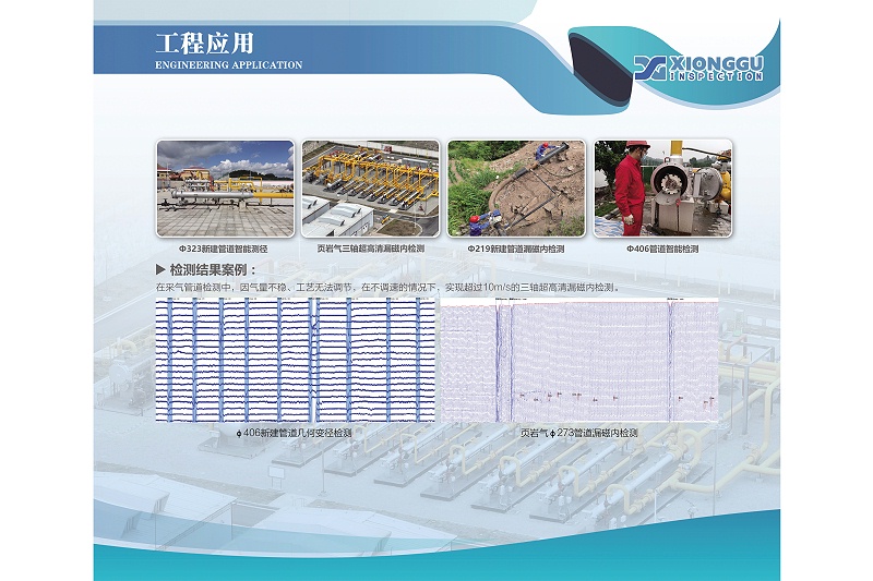 成都熊谷油氣科技有限公司