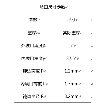 管道全位置自動焊機(jī) 管道全位置自動焊機(jī)