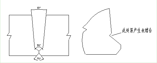 管道全位置自動焊機(jī) 管道全位置自動焊機(jī)