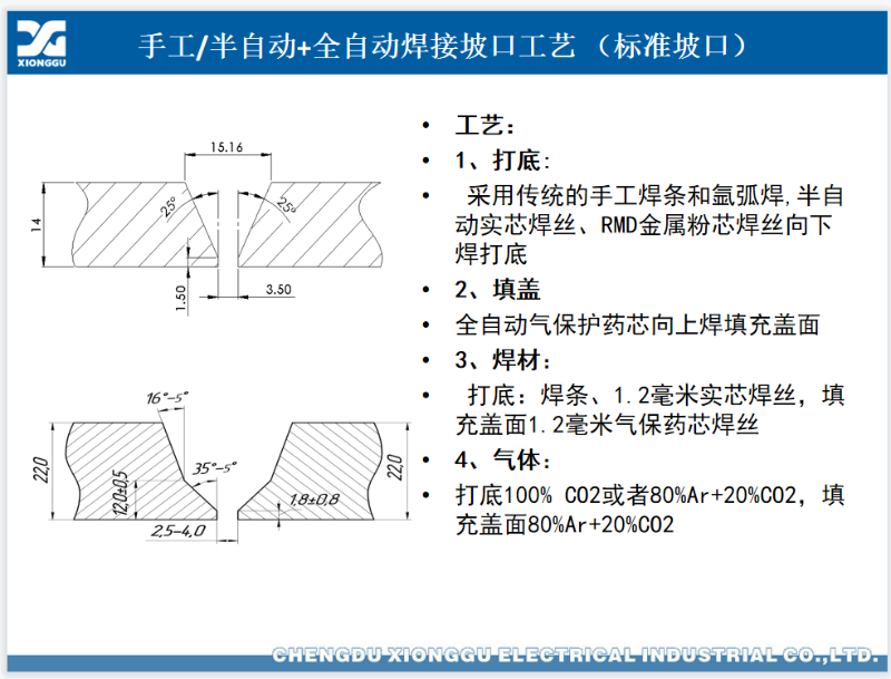 管道全位置自動焊