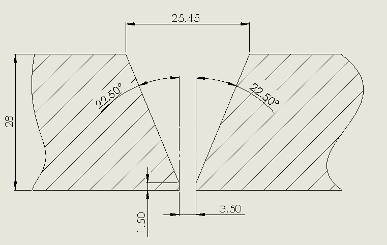 標準坡口 標準坡口